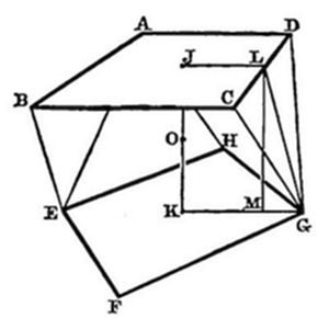 A
three-dimensional parallelepiped with outer vertices A, B, D (top
face), E, F, G (bottom face). An inner rectangular box is inscribed
with vertices C, J, L (upper) and O, H, K, M (lower). Multiple diagonal
segments connect outer and inner vertices.