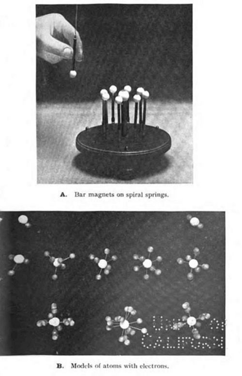 Two-part
illustration: (A) a hand lowers a magnet onto a set of bar magnets
on spiral springs mounted on a round base; (B) models of atoms with
electrons — ball-and-stick constructions showing electrons arranged
around central nuclei.