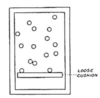 A simple
diagram of a rectangular container with a loose cushion at the bottom
and small circles (representing particles or molecules) scattered
throughout, likely illustrating a kinetic theory of gases model.