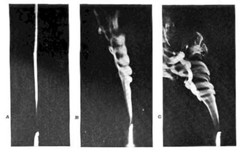 A three-panel
photographic sequence (A, B, C) showing a rising stream of smoke or
fluid — starting as a thin, straight column in (A), becoming wavy and
irregular in (B), and fully turbulent with swirling eddies in (C).