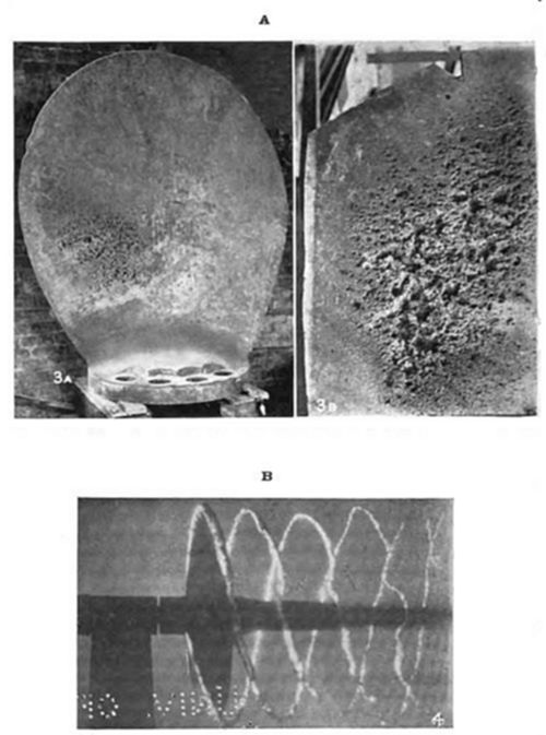 Two-part
illustration: (A) two photos (3A, 3B) showing a metal object with a
pitted, corroded, or cavitated surface — 3A shows the full rounded
shape mounted on a stand, while 3B is a close-up of the rough, textured
surface damage; (B) a photo (4) showing a series of arching wave or
spark patterns above a horizontal bar.