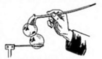 A diagram
showing a hand holding a thin rod or wire connected to two ball-like
shapes near a simple stand or support on the left.