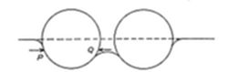 A diagram
showing two overlapping circles connected along a horizontal dashed
line, with points labeled P and Q.