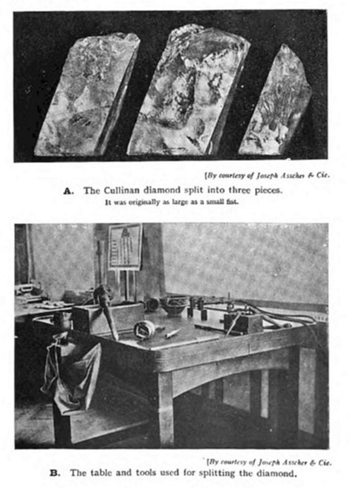 Two-part
illustration: (A) the Cullinan diamond split into three pieces — a
photo of three large rough rock/diamond fragments, noted as originally
the size of a small fist; (B) the table and tools used for splitting
the diamond.