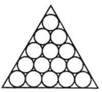 A triangular
arrangement of circles (like billiard balls racked in a triangle)
stacked in rows of 1, 2, 3, 4, and 5 — illustrating close-packing of
atoms in a 2D triangular lattice arrangement.