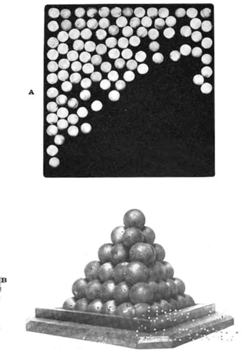 Two panels:
(A) spheres randomly settled/piled in a corner, showing irregular
close-packing under gravity; (B) a neat pyramid stack of spheres
demonstrating ordered close-packing.