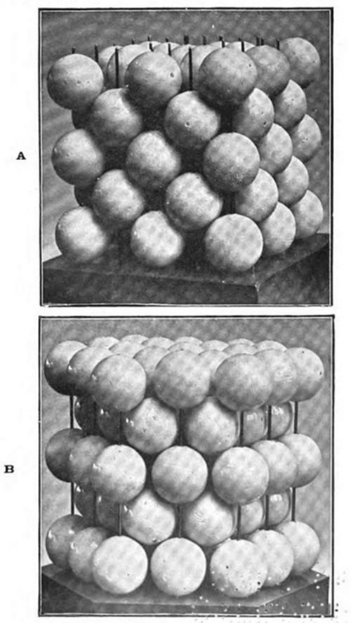 Two ball
models on a base: (A) spheres stacked in simple cubic layers with rods
for support; (B) similar stacked spheres but arranged with a different
packing offset — comparing two types of cubic close-packing.