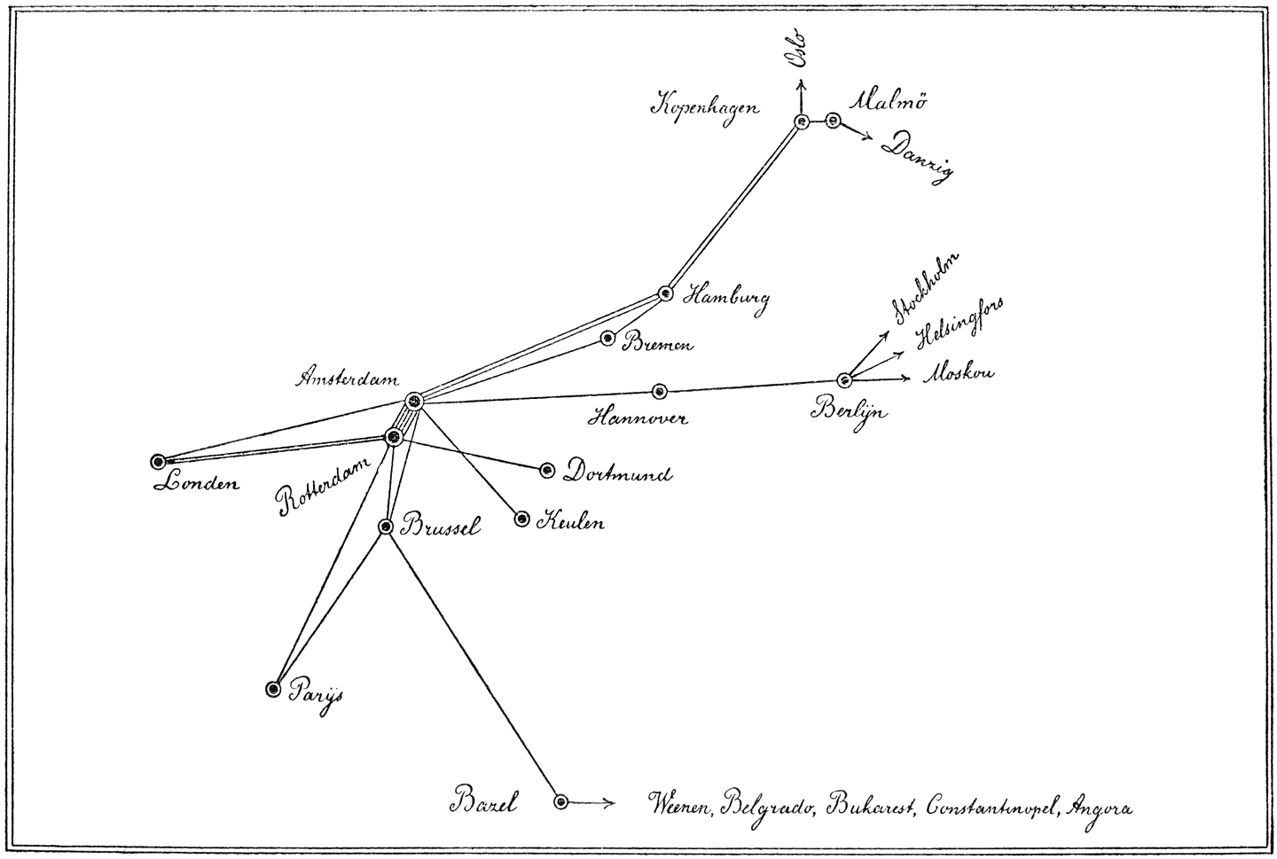 Fig. 1. Luchtverkeer van- en via Nederland in 1925.