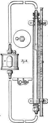 STABILITY INDICATOR FOR SHIPS. Fig. 4.