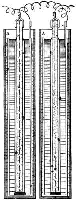 FIG. 1.--SCRIVANOW'S CHLORIDE OF SILVER PILE.