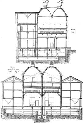 PNEUMATIC MALTING AT TROYES. Fig. 1.