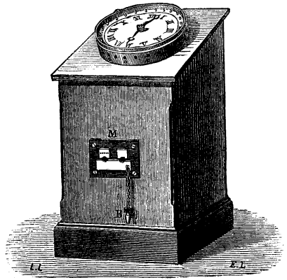 FIG. 1.--SILAS' CHRONOPHORE.